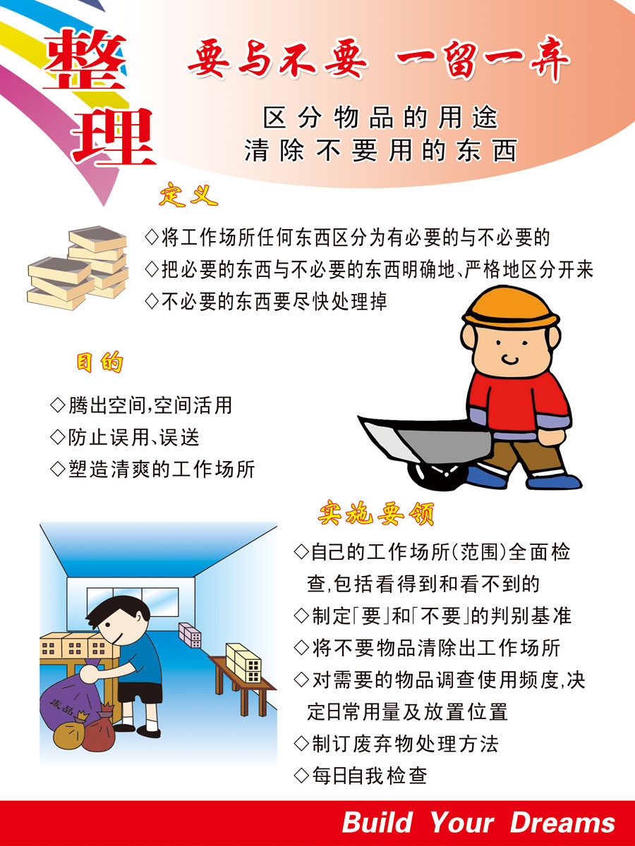 海报印制展板写真喷绘贴纸整理5s企业文化清洁写真