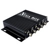 GBS-8219工业转换器 RGB转VGA -RGBS转VGA -RGBHV XVGA BOX GBS-8219工业转换器 RGB转VGA -RGBS转VGA -RGBHV XVGA BOX
