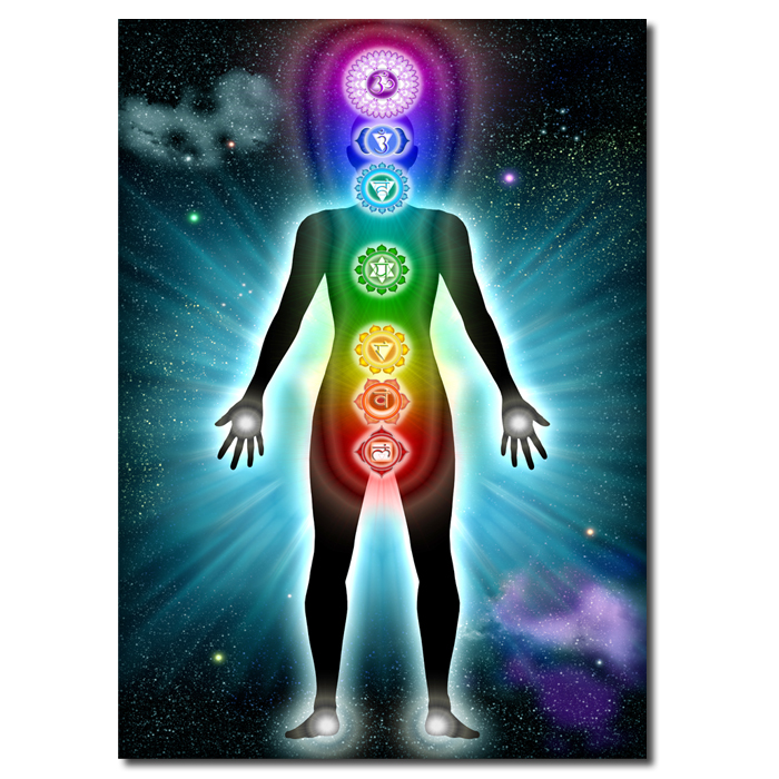 现代简约印度瑜伽欧姆七彩脉轮冥想养生装饰画无框现代装饰画