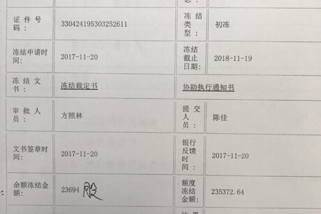 海盐县农村商业银行股份有限公司的股金23694股