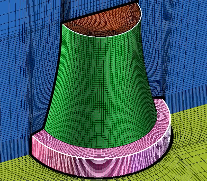 网格划分icem-cfd/gambit/star-ccm网格划分