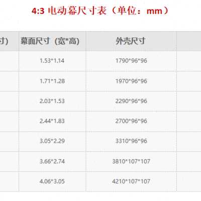 视佳 100寸投影幕 电动用C 投影仪幕布 商用家幕投影