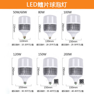 速发大功率led节能灯泡超亮e27E40螺纹口100W200W工业厂房车间室