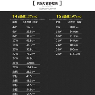 三基色镜前灯管长条老式t4T5改造卫生间浴霸照明荧光细Y格栅灯家