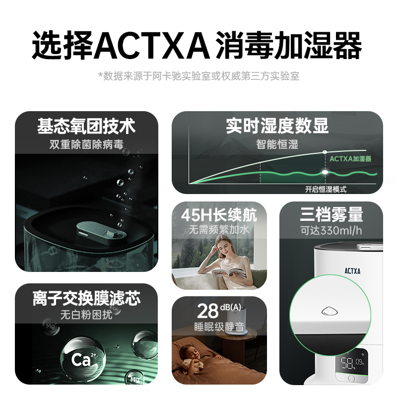 ACTXA阿卡驰加湿器家用静音卧室4.5L容量香薰空调婴儿孕妇除菌机