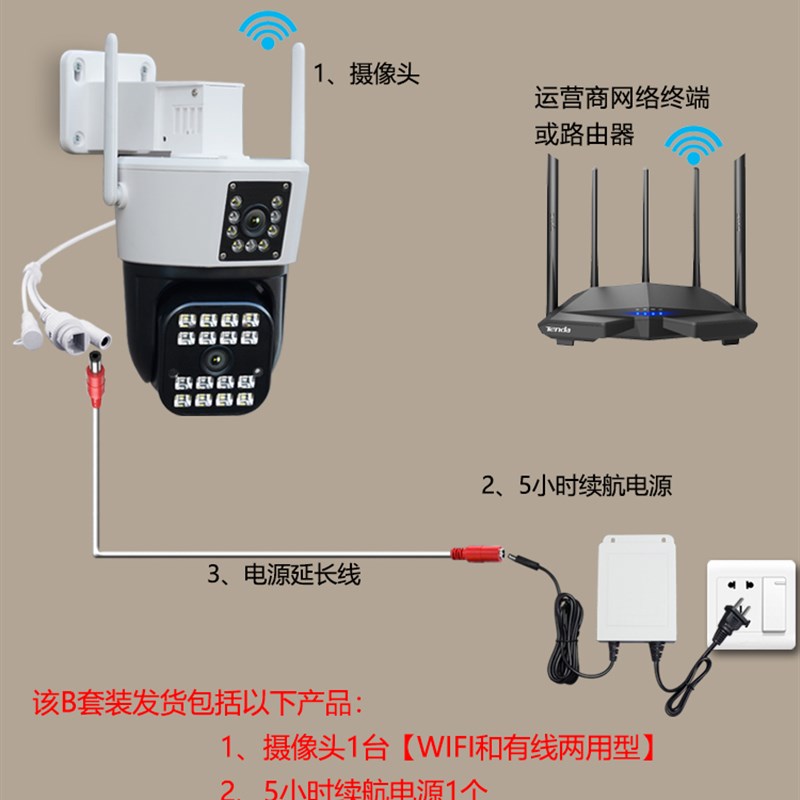 新品夜视高清监控无线WiFi网路摄像头360度无死角家用手机远程室