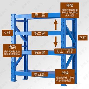 快递超市展示架仓库多层家用置物架仓储重型角钢货架多功能铁架子