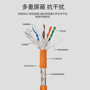 超六类EtherCAT6网线伺服双屏蔽工业高柔PLC千兆橙色Profinet网线