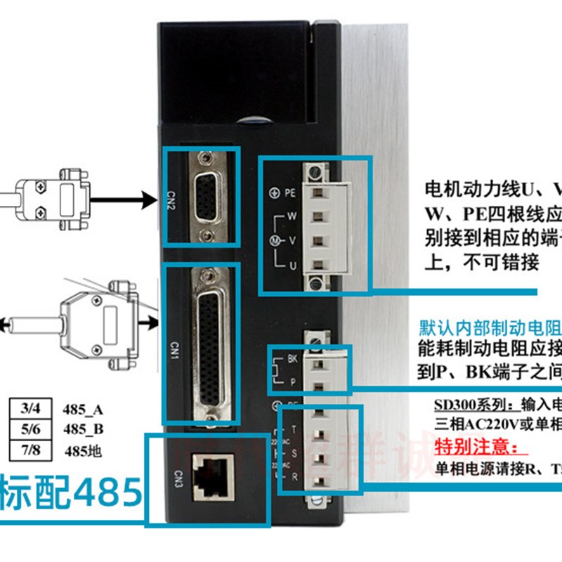 400W750W1.5KW2KW2.3KW伺服电机套装60/80/110/130伺服 时代超群