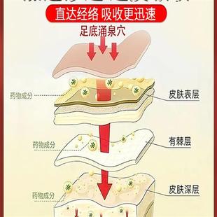 急速发货耳鸣贴神经性耳鸣膏耳鸣王克星脑鸣蝉鸣耳朵嗡嗡响耳鸣专