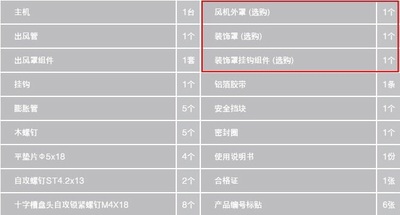Re:请问真实入手方太jqd2t和jqd3t区别是啥呢??说说使用对比方太jqd2t和jqd3t哪个 ..