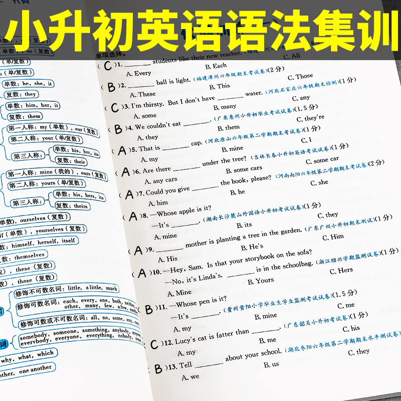 小升初英语语法集训三四五六年级小学英语语法专项训练题117个知识点大全系统总复习人教版英语句子训练英语阅读理解强化练习题册