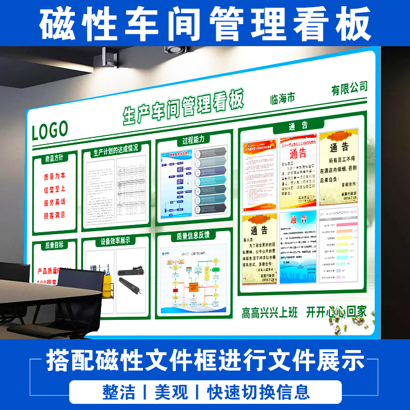 业绩榜 办公室文化墙 工厂车间生产5s管理看板磁铁设计软白板定制