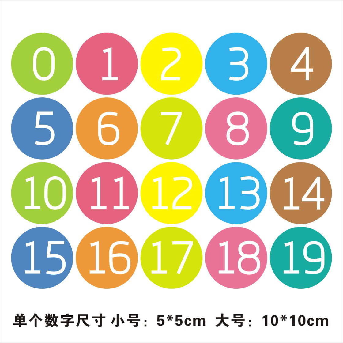 幼儿园座位卡通可爱数字贴纸食堂课桌圆形号码贴墙贴防水编号定制