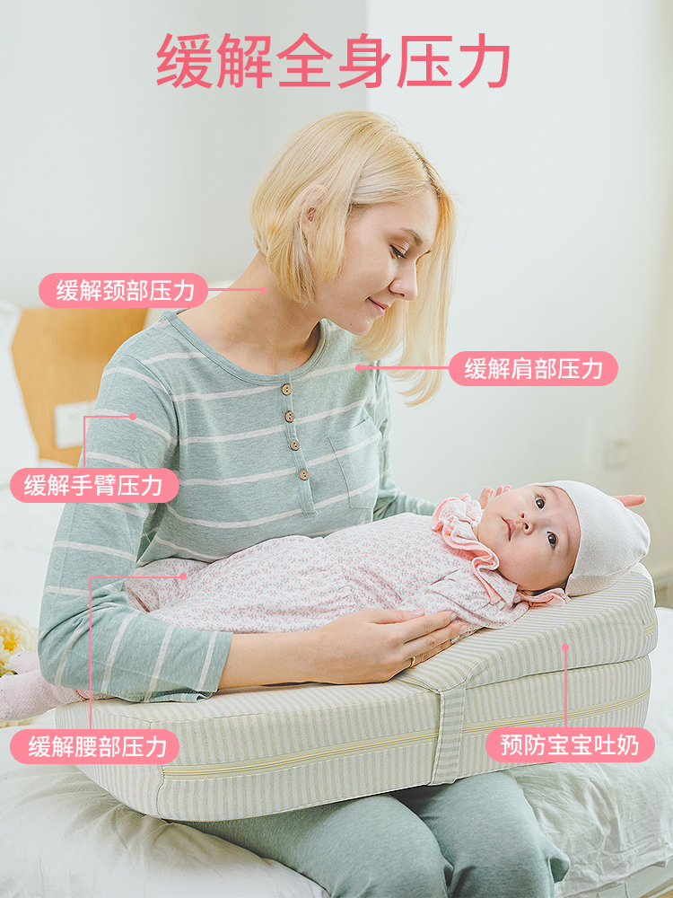 阿兰贝尔喂奶枕 孕妇枕头哺乳垫婴儿护腰新生宝宝喂奶神器 哺乳枕在类目 孕妇装/孕产妇用品/营养, 妈妈产前产后用品, 哺乳枕中 - 来自Buy2taobao.com提供专业的淘宝代购服务