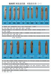 摩托车 汽车 钥匙 钥匙钥匙胚 铁将军汽车防盗专用钥匙胚