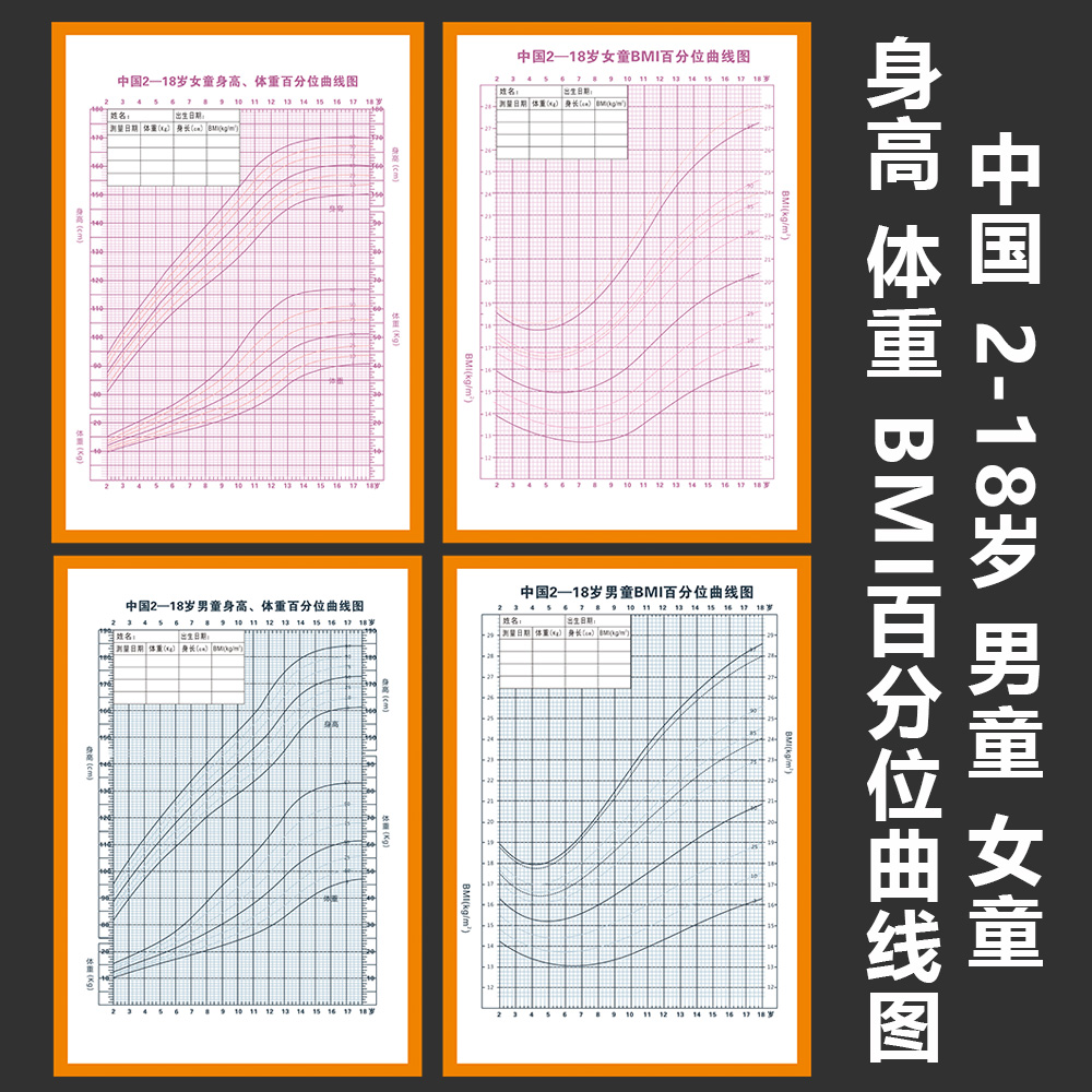 中国2-18岁男童女童身高体重BMI百分位曲线图记录纸海报广告手写