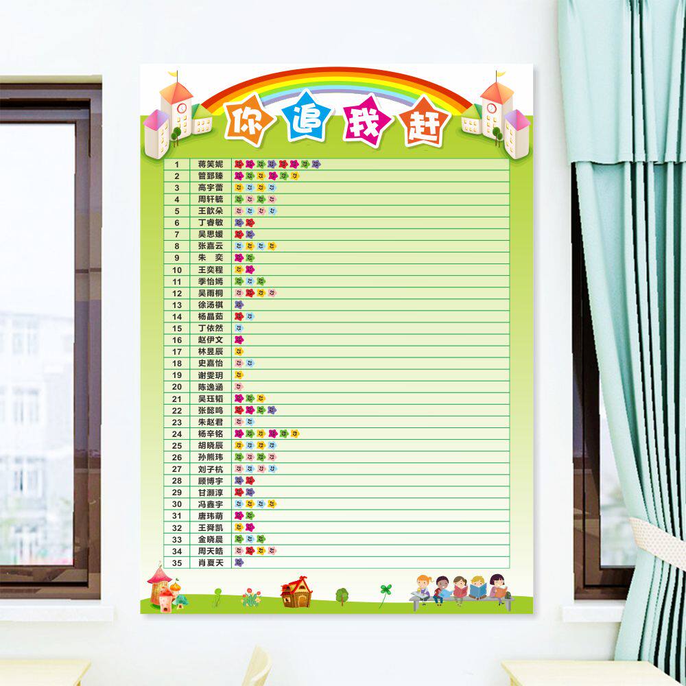 9小红花奖励榜幼儿园班级小组墙贴券1元已售出0淘宝价29.8券后价28.