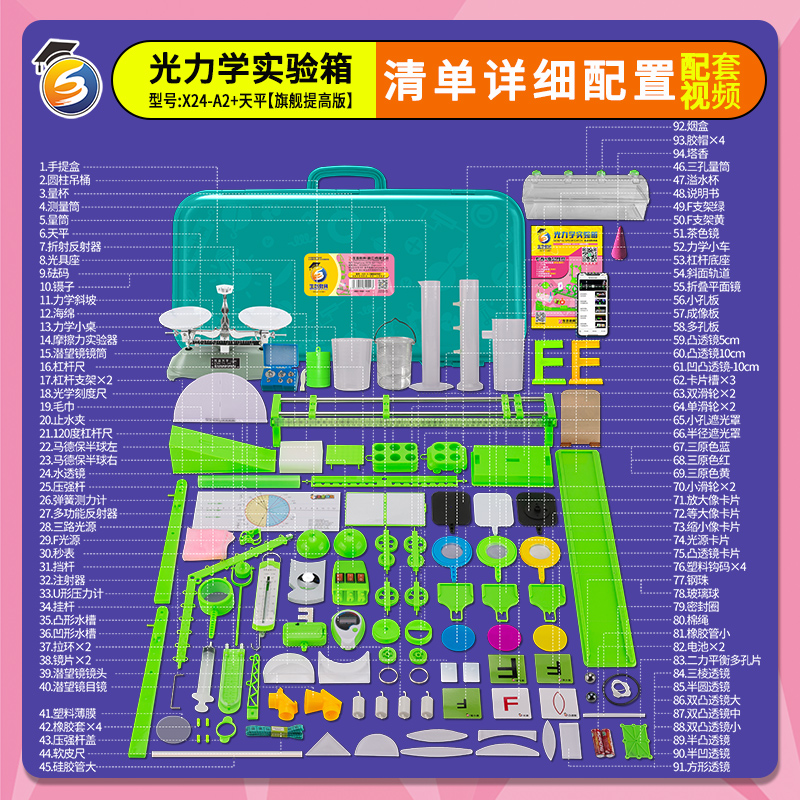 生本教具X24-A1 X23-B2C 初中物理实验器材箱光力套装 光学力学大套装科学实验箱 生本科技八九年级