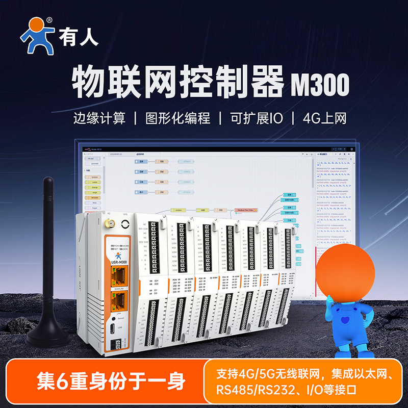 有人4G边缘计算网关DTU MQTT物联网PLC/IO控制器Modbus路由器M300