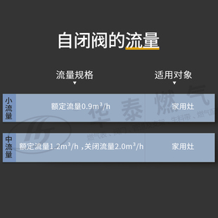 世亚家用天然气内丝螺纹插口直嘴灶前阀铝合金燃气管道自闭阀包邮