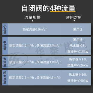 世亚管道燃气安全自闭阀插螺口天然气家用灶前防泄漏气保护断开阀