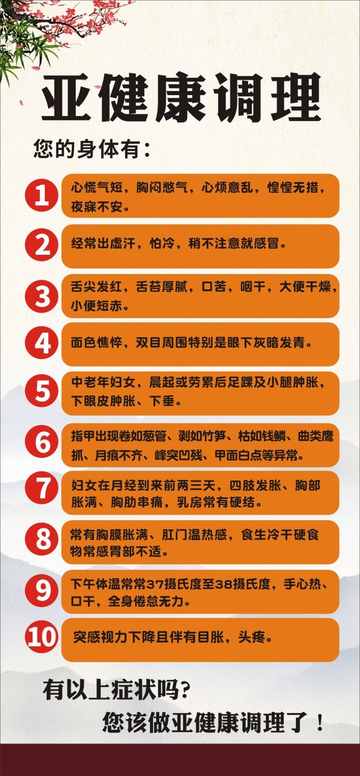 m769身体检查自测自查亚健康问题知识1203海报写真