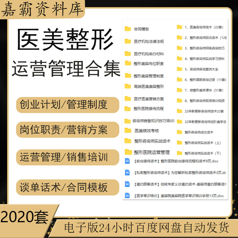 医疗美容机构整形医院经运营管理制度咨询师销售话术营销活动方案