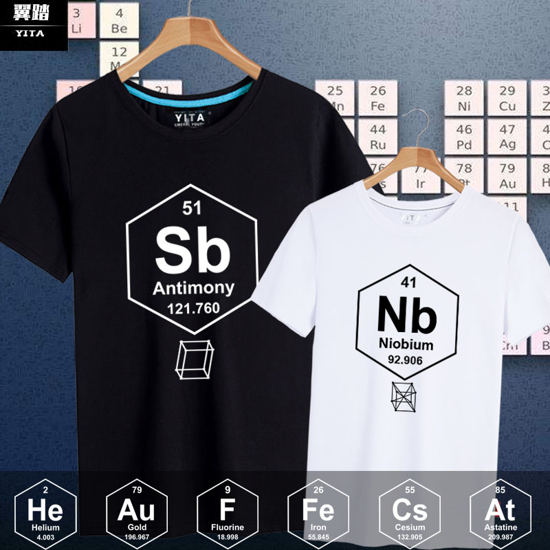 元素周期表门捷列夫化学氢H铌NbU