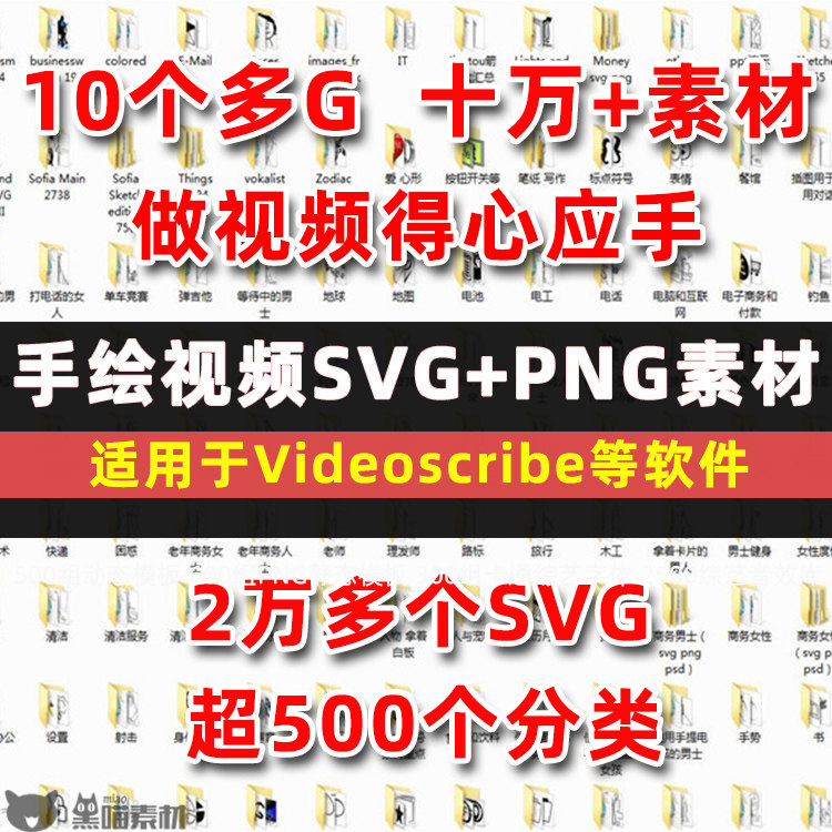 VideoScribe���Lҕ�lSVG+PNG�ز��m��VS/Explaindio/EasySketchpr