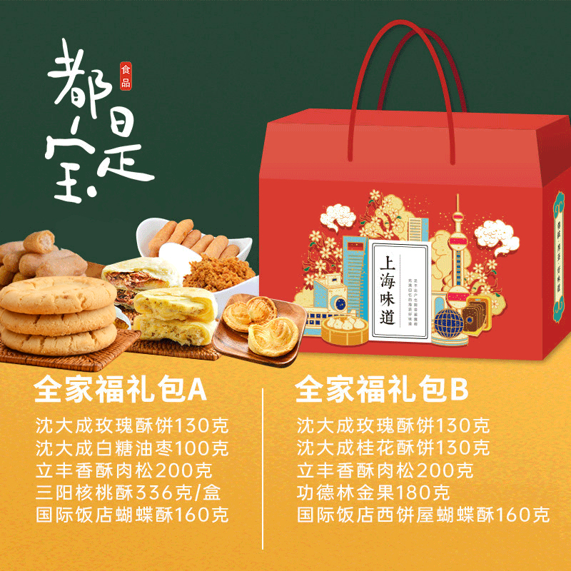 三公经费实行预算管理_上海:对保供礼包实行提级管理_实行收支两条线管理