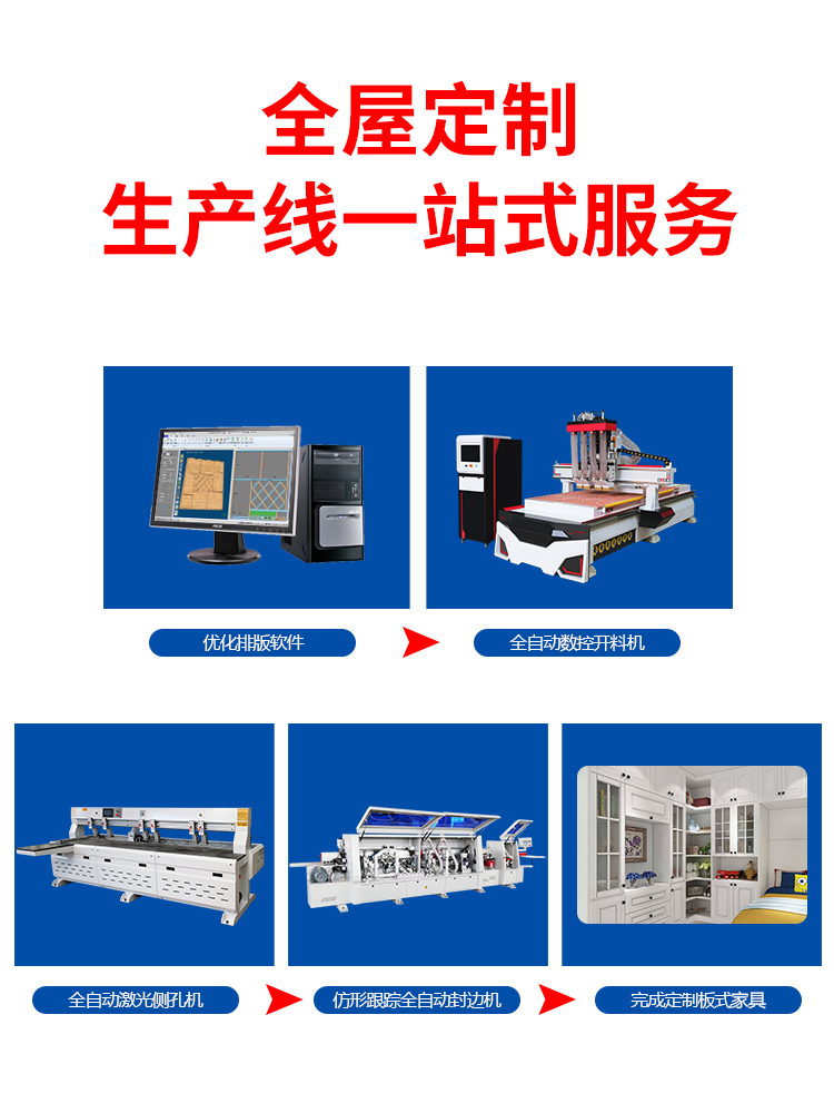 板式家具拉米诺开料机衣橱柜门雕刻机木板四工序数控全自动开料机