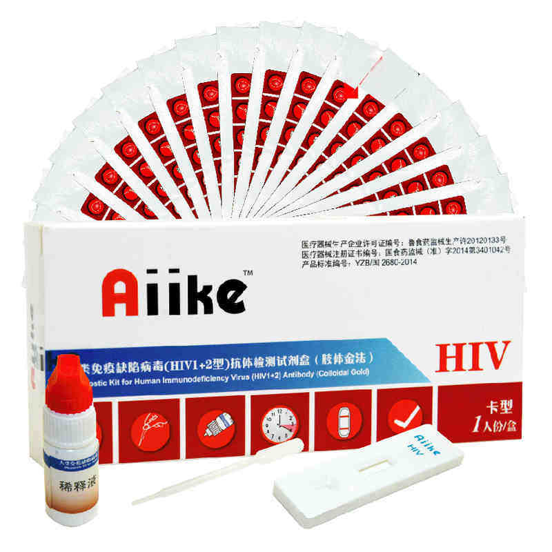 aiike