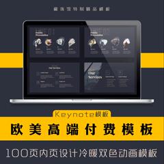 K2 Keynote模板欧美高端MAC模板扁平化典雅轻奢精美动态动画模板