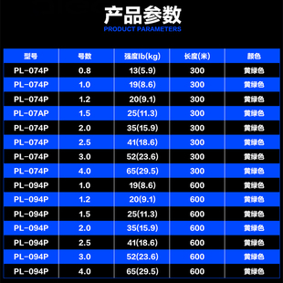 SHIMANO禧玛诺OCEA JIGGER MX4路亚PE线慢摇铁板线低水阻钓鱼线