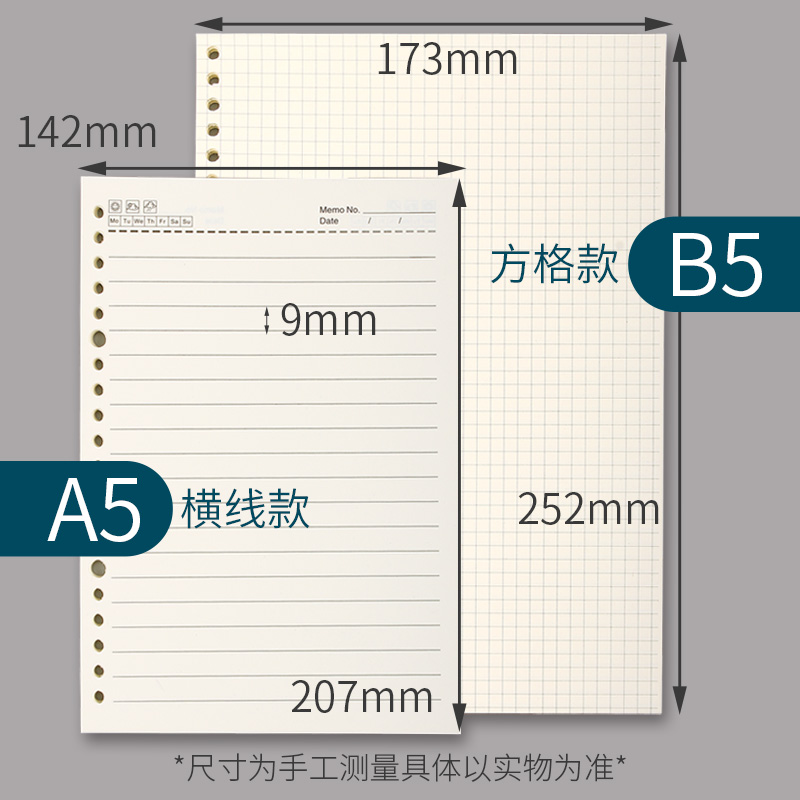 a4a5b5纸张大小对比图片