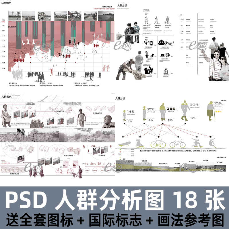 环艺前期人群分析图景观建筑室内设计竞赛风psd模版分层素材数据