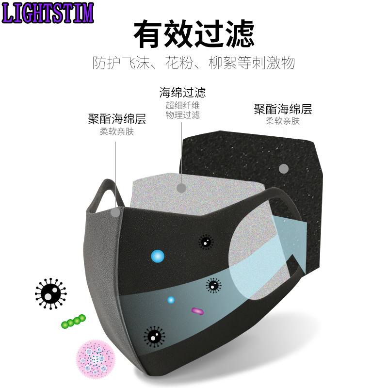 非一次性黑色厚款明星同款口罩男女可水洗纯棉防飞沫防尘透气|msdalam kategori rumah harian, Peralatan perlindungan, topeng - dari Buy2taobao.com untuk memberikan perkhidmatan ejen Taobao profesional membeli