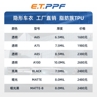 汽车阿古泰克基材TPU隐形车衣漆面透明保护膜防刮蹭XPEL威固