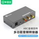 毕亚兹电视HDMI ARC接音响数字同轴光纤转模拟R/L双莲花3.5mm耳机