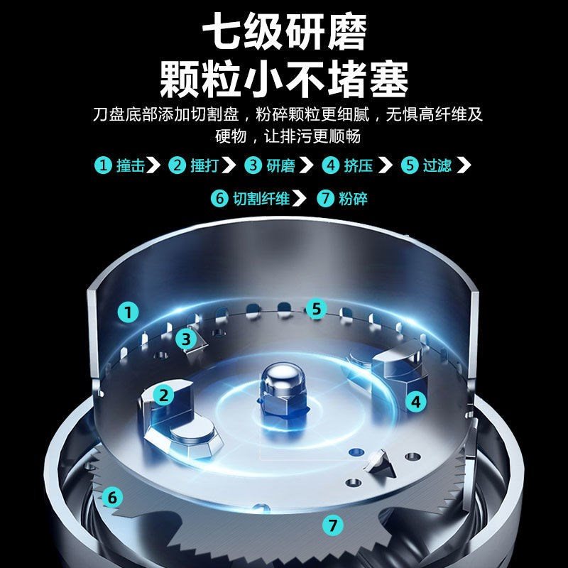 勒家用S800处理器厨余垃圾科斯厨房小型下水管垃圾粉碎机小型食物|ruв категории кухонные приборы, Другие кухонные приборы, питание мусор процессор - от Buy2taobao.com для оказания профессиональной услуги покупки агента Taobao