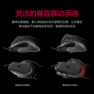 ZOWIE 卓威鼠标S-C有线电竞游戏CSGO轻量化短轴抓握鼠标S1C S2C