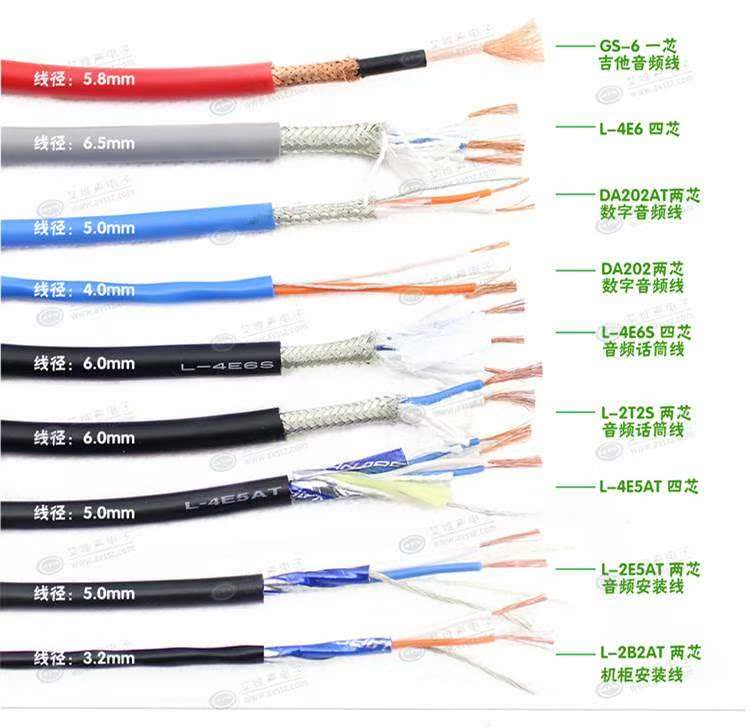 CANARE Canare L-2T2S/4E6S/2B2AT/GS-6/DA202 Microphone Audio signals microphonein the Audio appliances , Video Appliance Parts , Wire category - from Buy2taobao.com to provide professional Taobao agent buy service