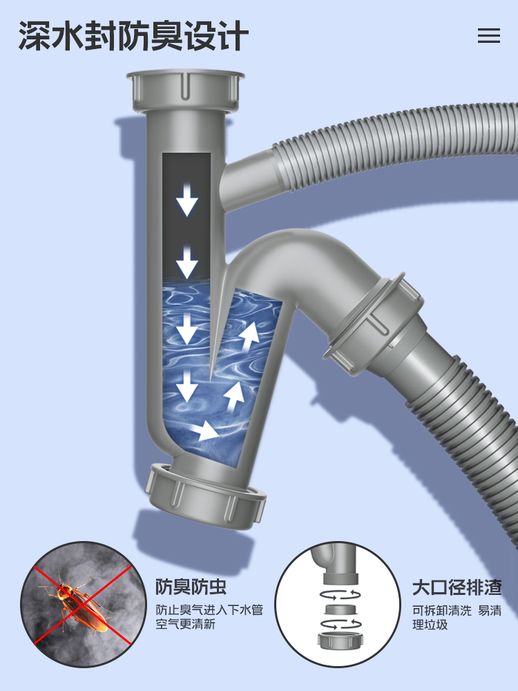 欧顺诺厨房水槽洗菜盆型下水器配件洗碗池单双槽下水排水管子道