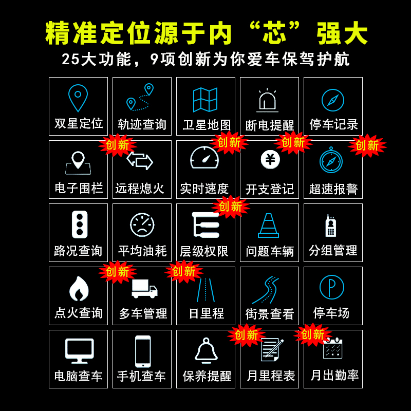 4G汽车货车gps定位仪器车队管理系统北斗卫星定位远程车载追跟器