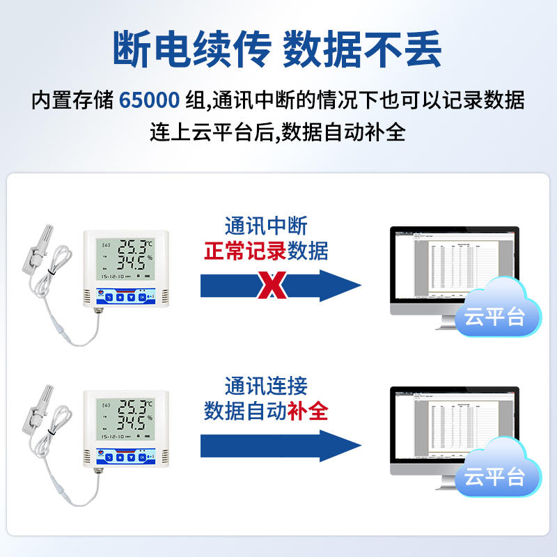 建大仁科4G无线温度记录仪保温箱车载温湿度计冷链运输蓝牙打印