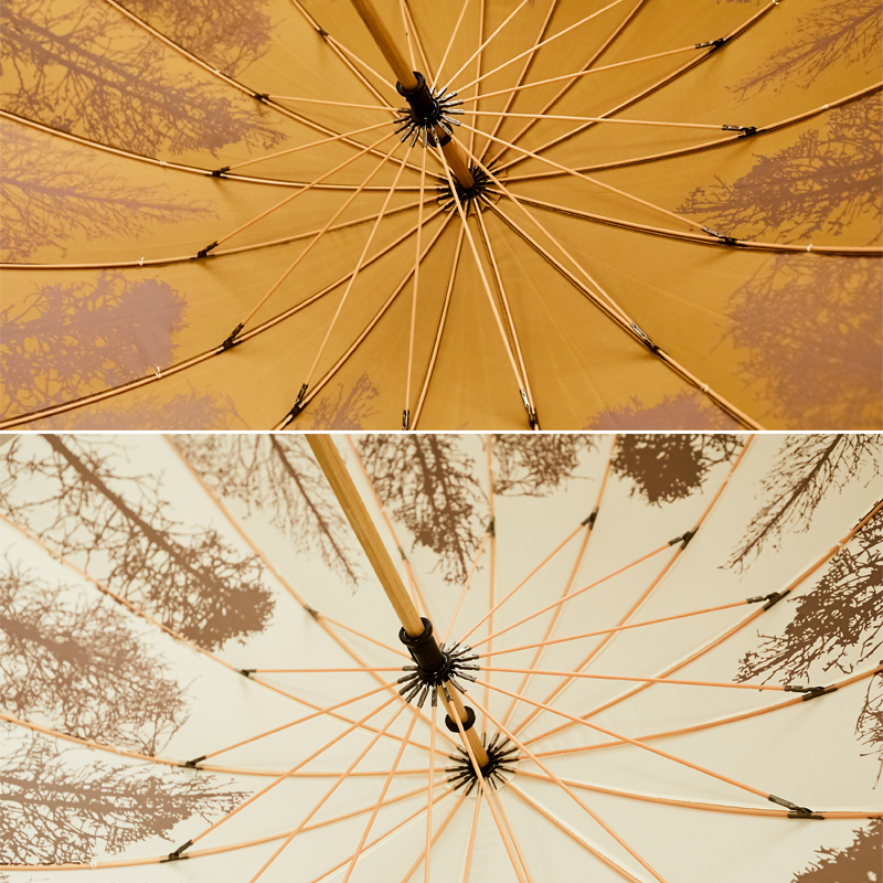 solar system 16 Retro goddess Sen family Umbrella Long-handled umbrella fresh Antiquity literature Straight Heavy rain studentin the Home Daily , Umbrella/Rain gear/Rain/Moistureproof , Umbrella category - from Buy2taobao.com to provide professional Taobao agent buy service