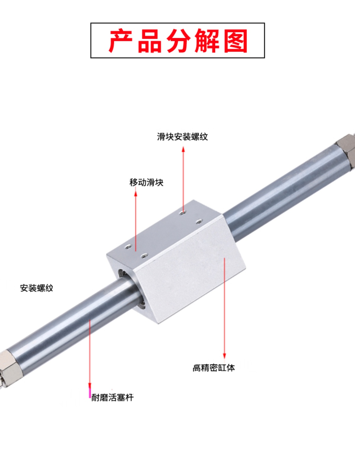 RMS磁偶式无杆气缸RMS25-100/200/300/400/500/600/800/1000/LB