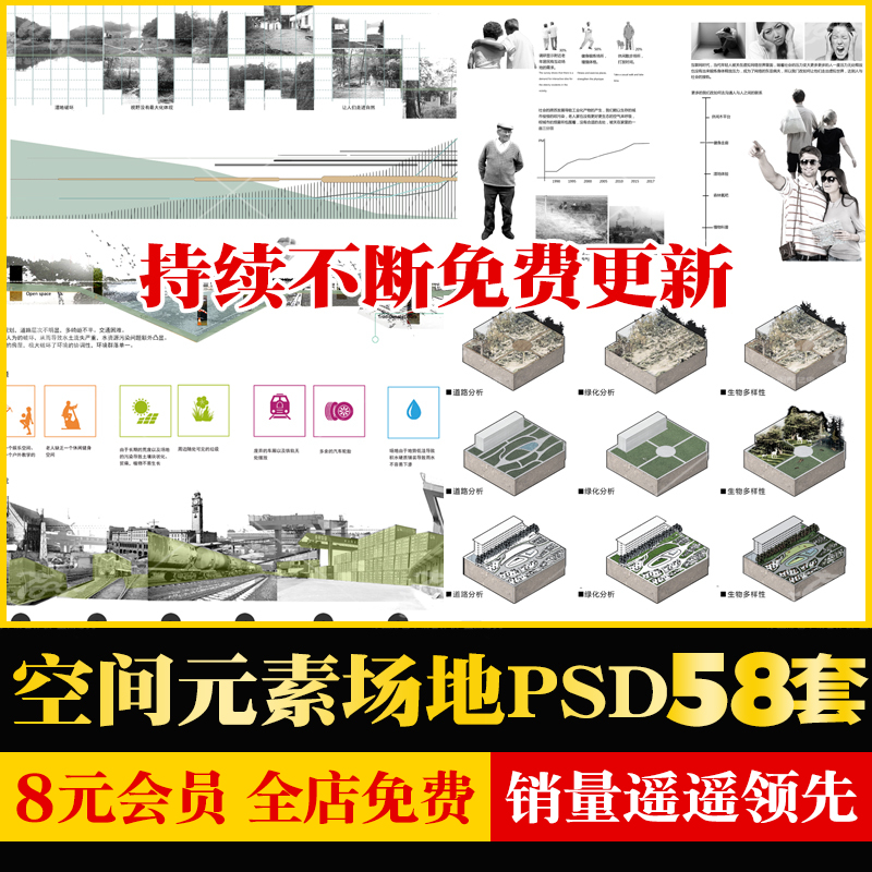 园林景观空间人群文元素提取空间演变分析图psd设计素材ps源文件