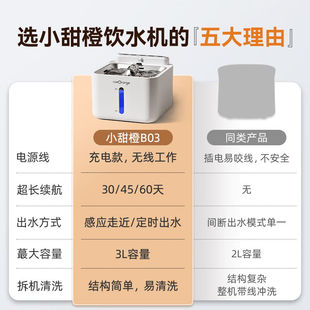 小甜橙猫咪饮水机流动水不插电宠物无线自动循环喝水器狗狗2600毫